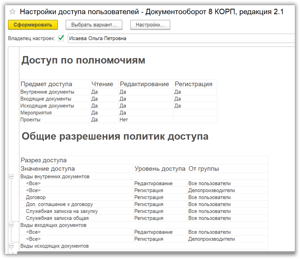 Рис. 11 Отчет “Настройки доступа пользователей” в 1С:Документооборот