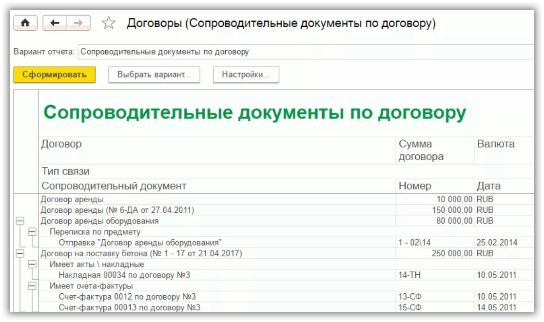 Документ 1. Сопроводительные документы в 1с. Сопроводительные документы по договору. Сопутствующие документы к договору. Сопроводительная документация к договору.