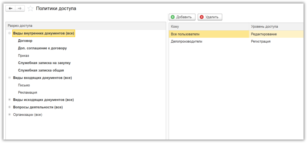 Рис. 5 Настойка политики доступа в разрезе видов документов