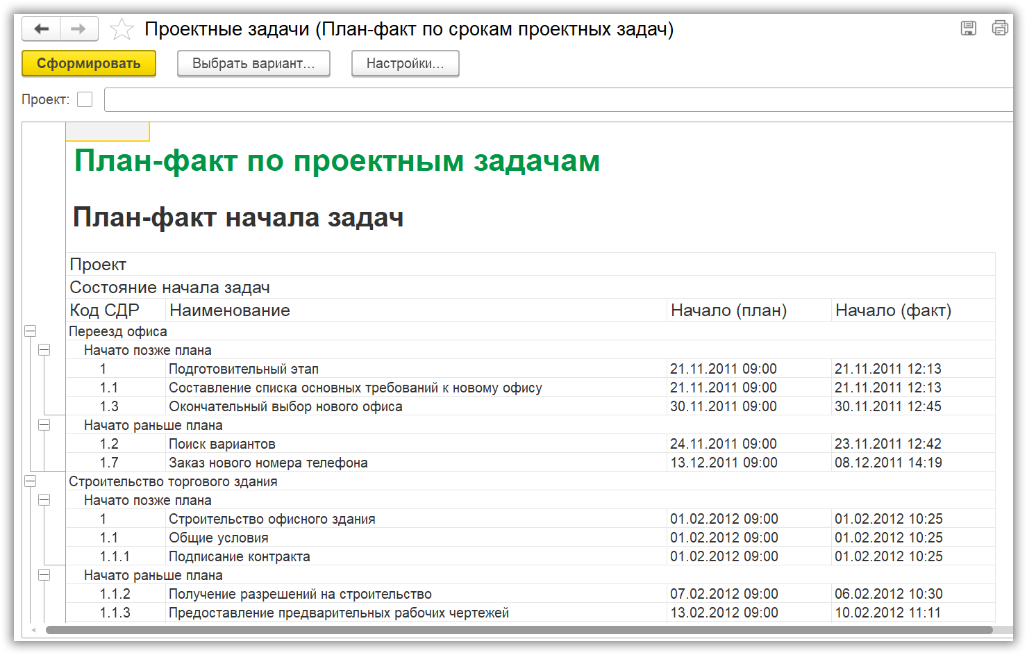 План факт сервис. План факт программа. Отчет документооборот. Ежедневный отчет в 1с документооборот. Календарь сотрудника УНФ.