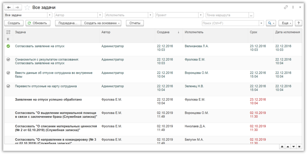 Список всех задач и их статусы в 1С:Документооборот