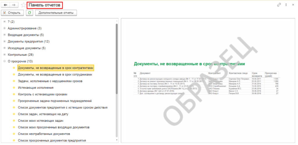 Панель отчетов в ДО