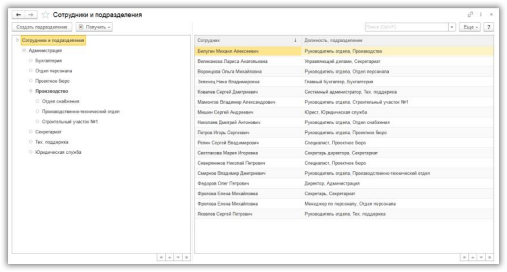 Сотрудники и подразделения